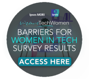 Barriers for Women in Tech Survey Results